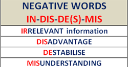 negative-words-250-blog-final-2